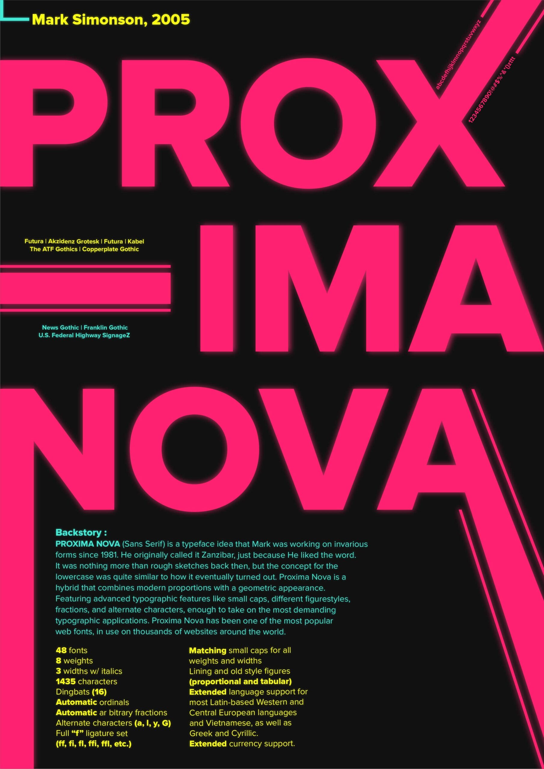 Poster Tipografi – Nusakara Artspace